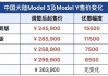 特斯拉回收价格高吗-特斯拉Y一年车回收价格