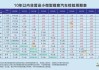 浙江2020车辆年检新政策-汽车年检新规定浙江