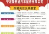 沧州汽车人才招聘_沧州汽车零部件公司招聘