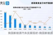 我国新能源汽车发展现状-我国新能源汽车