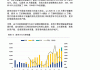 蔚来汽车经营状况_蔚来汽车经营状况分析报告