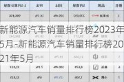 新能源汽车销量排行榜2023年5月-新能源汽车销量排行榜2021年5月