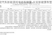 长安汽车新能源纯电动车销量-长安新能源车型2021上市