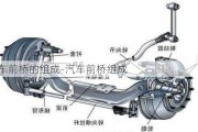 汽车前桥的组成-汽车前桥组成