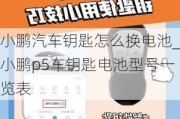 小鹏汽车钥匙怎么换电池_小鹏p5车钥匙电池型号一览表