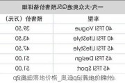 q5奥迪落地价格_奥迪q5l落地价锦州