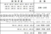 安国到保定汽车站时刻表查询结果-安国到保定汽车站时刻表查询