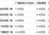 汽车之家2021款宝骏报价大全-宝骏汽车之家2020最新报价