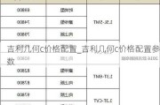 吉利几何c价格配置_吉利几何c价格配置参数