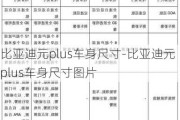 比亚迪元plus车身尺寸-比亚迪元plus车身尺寸图片