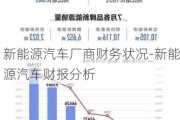 新能源汽车厂商财务状况-新能源汽车财报分析