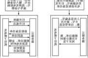 特斯拉超级充电站使用流程_特斯拉超级充电站使用流程图