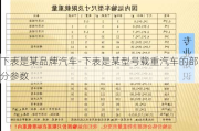 下表是某品牌汽车-下表是某型号载重汽车的部分参数