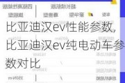 比亚迪汉ev性能参数,比亚迪汉ev纯电动车参数对比