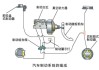 汽车制动管路的布置方式及原因_汽车制动系统管路