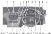 小汽车驾驶室说明-小汽车驾驶室说明书
