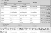 长安汽车股吧东方财富股吧-长安汽车000625股票行情