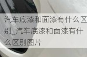 汽车底漆和面漆有什么区别_汽车底漆和面漆有什么区别图片