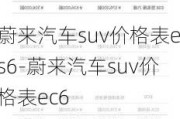 蔚来汽车suv价格表es6-蔚来汽车suv价格表ec6