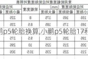 小鹏p5轮胎换算,小鹏p5轮胎17和18