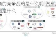 汽车厂商的竞争战略是什么呢-汽车厂商的竞争战略是什么