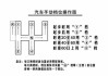 汽车换挡器有那几个公司生产,汽车换挡器