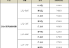 汽车之家报价大全吉利新款,汽车之家报价大全吉利