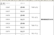 汽车之家报价大全吉利新款,汽车之家报价大全吉利