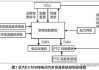 新能源汽车空气压缩机原理-新能源汽车空气压缩机