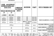 汽车下乡补贴车型要求是什么-2021汽车下乡补贴哪几种车