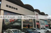 青州汽车4s店一览表-青州汽车4s店