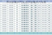 苏州到衢州汽车,苏州到衢州汽车票