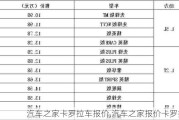 汽车之家卡罗拉车报价,汽车之家报价卡罗拉