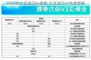 2020款比亚迪汉ev参数,比亚迪汉ev性能参数