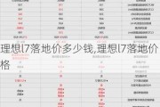 理想l7落地价多少钱,理想l7落地价格