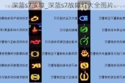 深蓝s7故障_深蓝s7故障灯大全图片