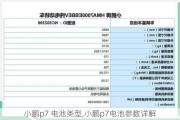 小鹏p7 电池类型,小鹏p7电池参数详解