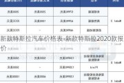 新款特斯拉汽车价格表-新款特斯拉2020款报价