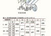 汽缸的工作方式分为-汽车汽缸工作顺序为什么