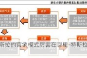 特斯拉的营销模式厉害在哪里-特斯拉的营销