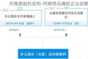 阿维塔股权结构-阿维塔品牌的企业战略是