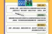 厦门汽车上牌新规-厦门汽车上牌照是什么流程?