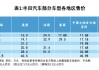 美国汽车品牌成交价格_美国汽车品牌成交价格查询