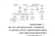 新能源汽车总结_新能源汽车总结概括