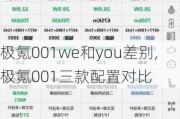 极氪001we和you差别,极氪001三款配置对比