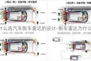 为什么选汽车倒车雷达的设计-倒车雷达为什么是反的