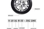 suv汽车轮胎型号-suv轮胎尺寸规格表