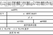 小鹏p7车型的功能详解,小鹏p7功能介绍