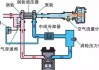 增压节油器原理_增氧加压汽车节油器