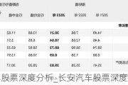 长安汽车股票深度分析_长安汽车股票深度分析报告